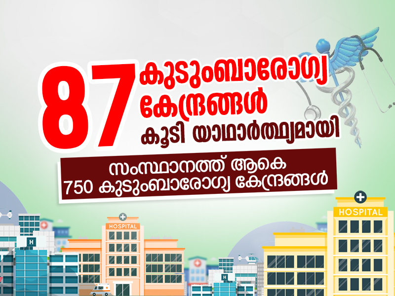 87 more family health centers have become a reality